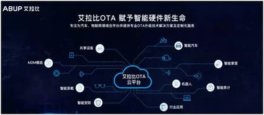 OTA技術(shù) 物聯(lián)網(wǎng)品牌廠商決勝市場(chǎng)的法寶