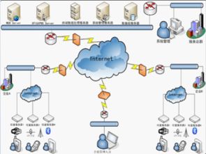 lbs復蘇進行時，照恒光電微型服務器即將發布 開啟物聯網技術服務新篇章